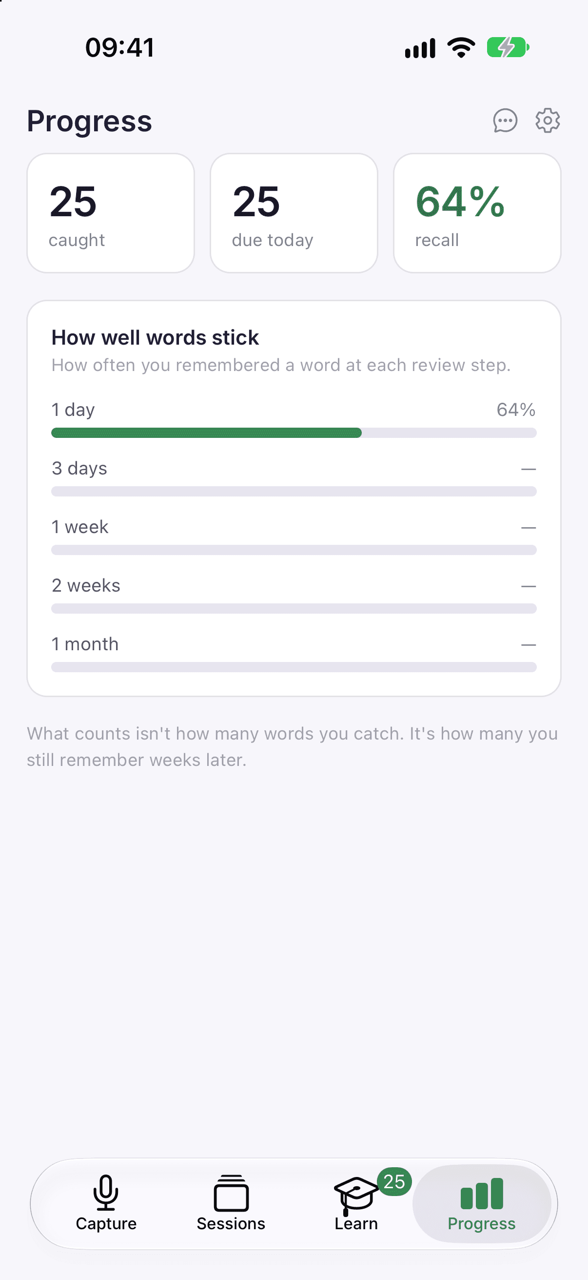 Catchword's Progress screen in the iPhone simulator: 55 words captured, 55 due today, 100% recall, and a bar per spacing interval