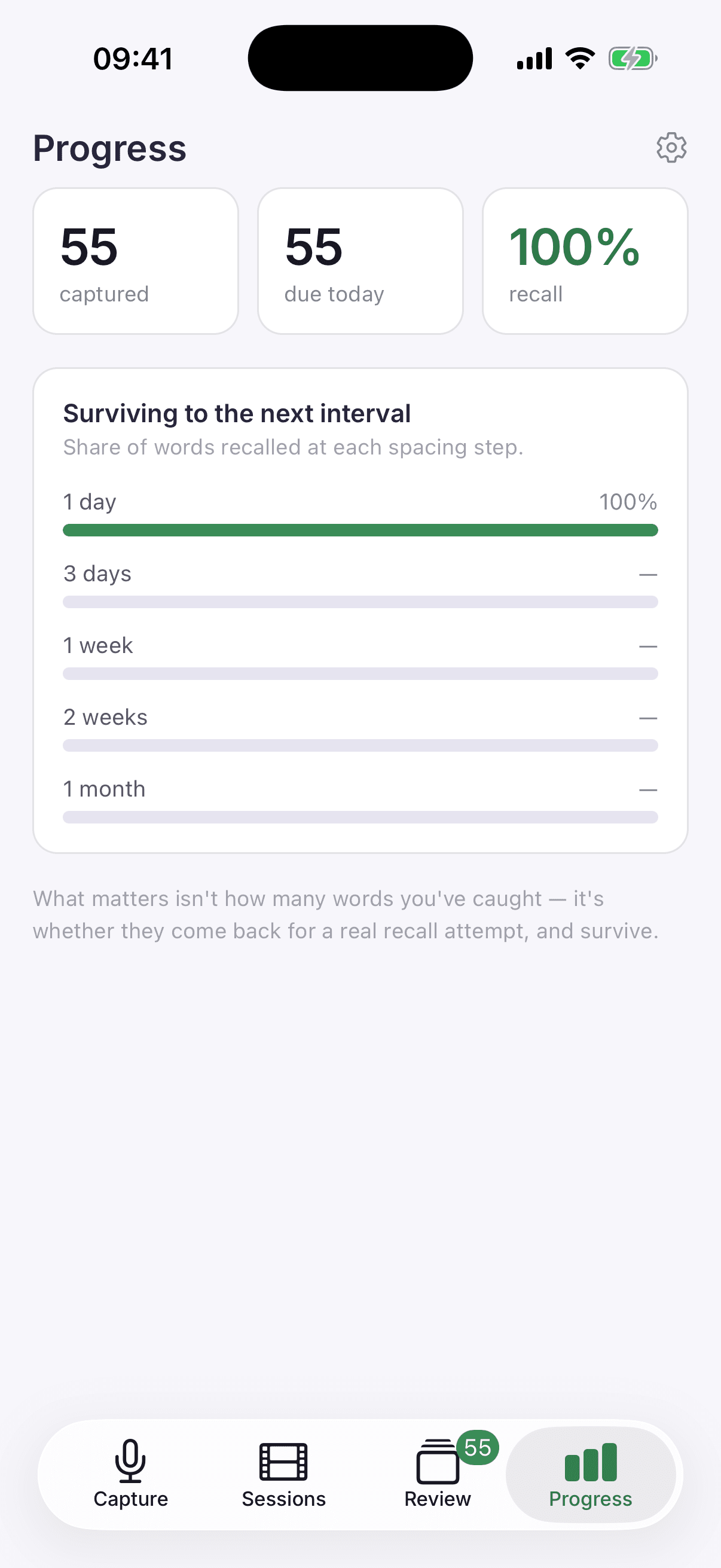 Catchword's Progress screen in the iPhone simulator: 55 words captured, 55 due today, 100% recall, and a bar per spacing interval