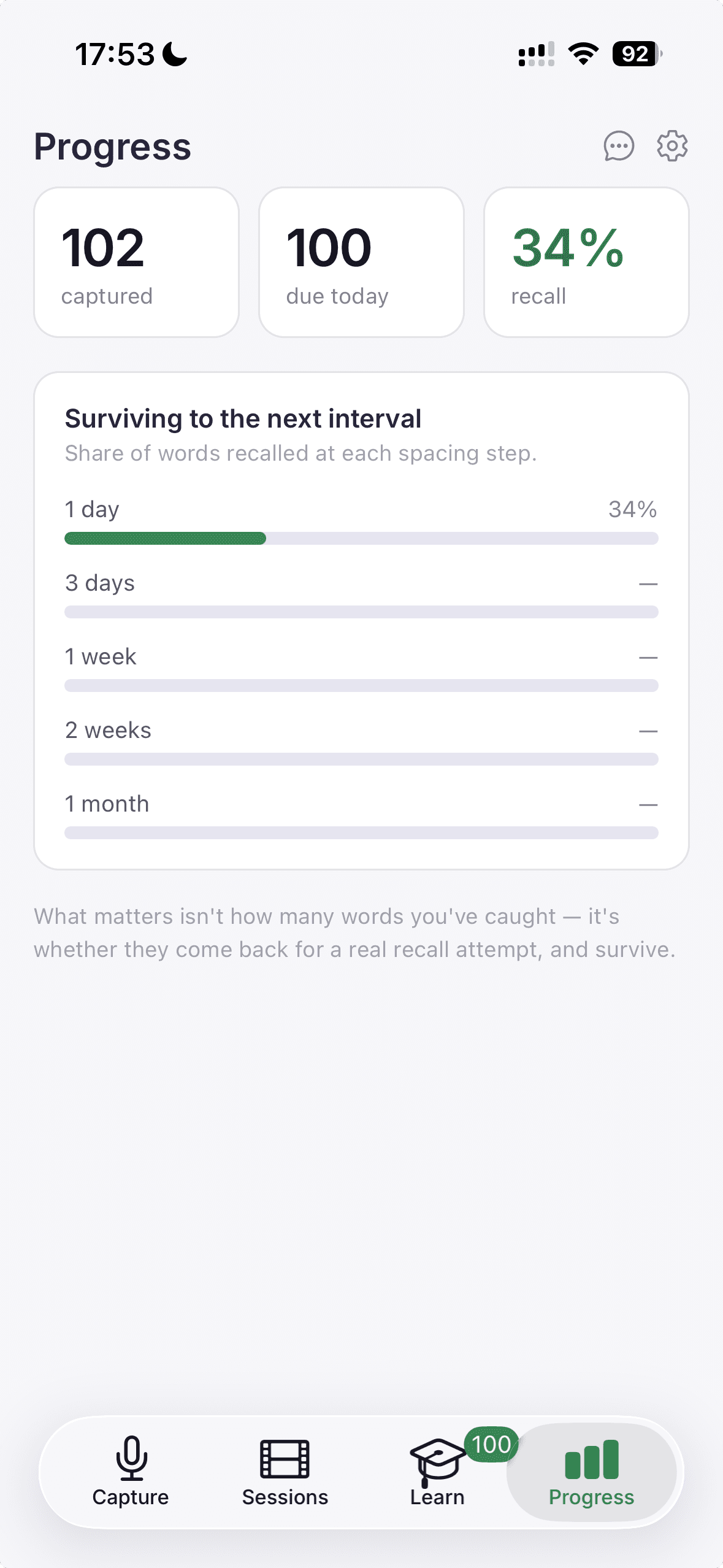 Catchword's Progress screen in the iPhone simulator: 55 words captured, 55 due today, 100% recall, and a bar per spacing interval